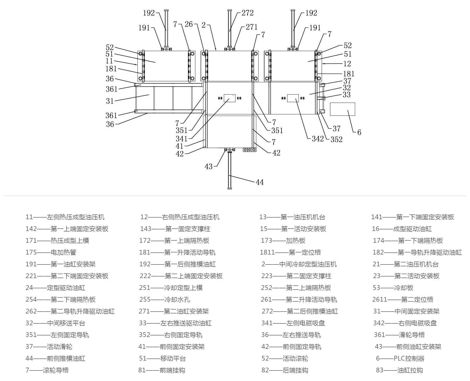 全自动热压成型液压机生产线