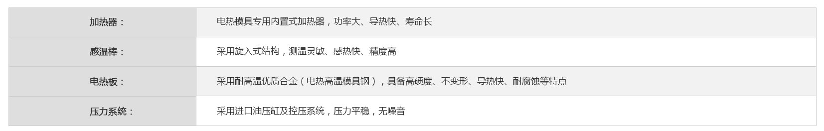 YT-RS系列热压成型机