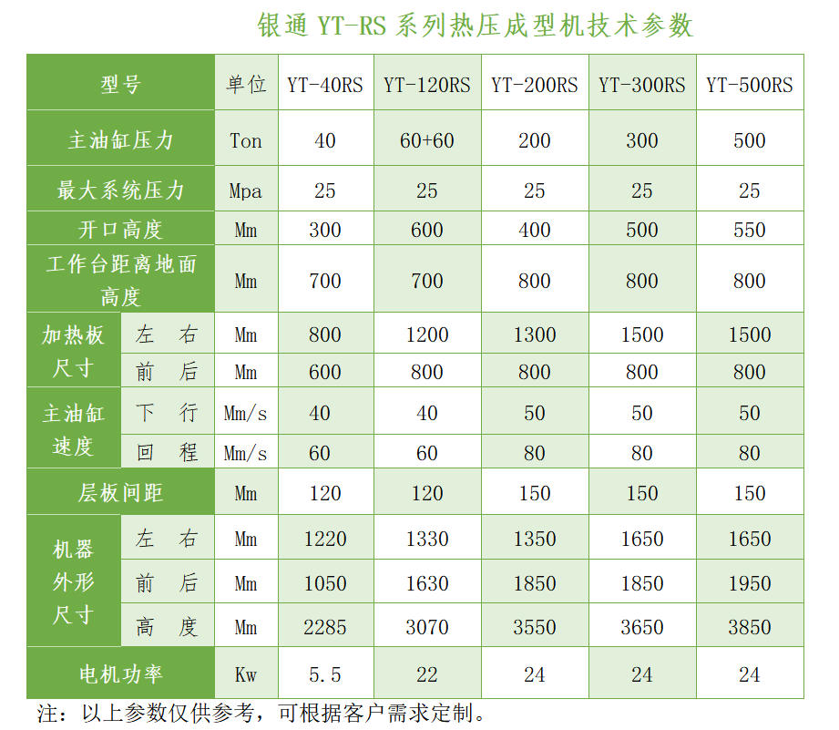 尊龙凯时电路板热压机 尊龙凯时电路板热压机
