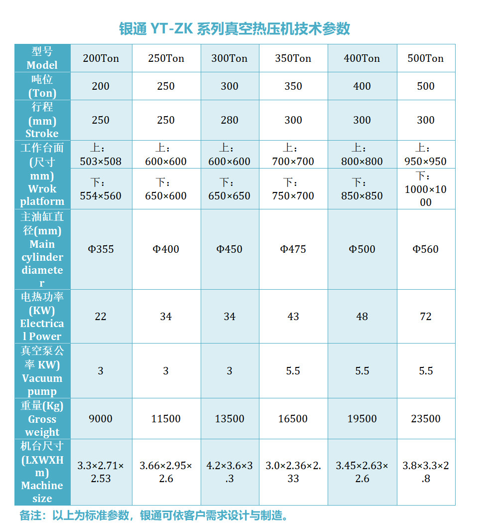 复合材料真空热压机技术参数 复合材料真空热压机技术参数